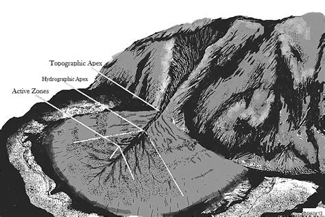 The Art Lab: Alluvial Fan Formations #AlluvialFan #DigitalPaint