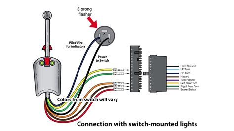 Simple Turn Signal Wiring Diagram