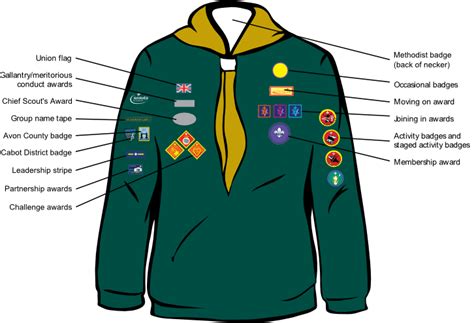 Cub Badge Placement – 90th Bristol Scout Group