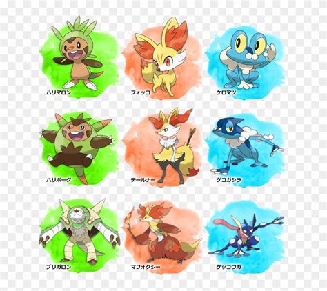 Kalos Starter Evolution Line - ポケモン Xy 最初 の ポケモン, HD Png Download - 642x669(#5069784) - PngFind