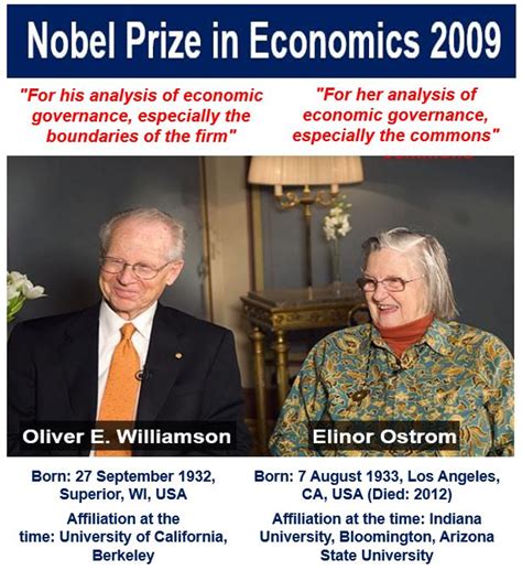 What is the Nobel Prize for Economics? Definition and meaning - Market Business News