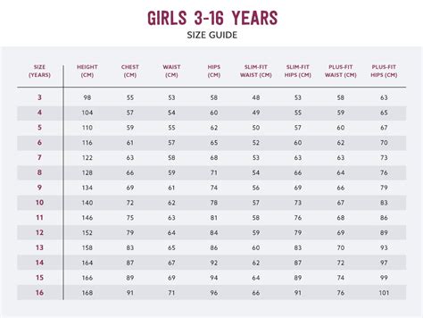 Uniform Advantage Size Chart | Hot Sex Picture