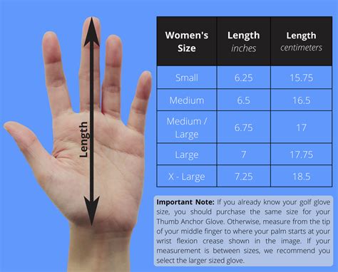 Thumb Anchor Size Chart | Thumb Anchor