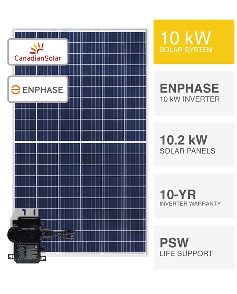 Enphase 10kW Solar System, SAVE MORE (installed prices) - Perth WA.