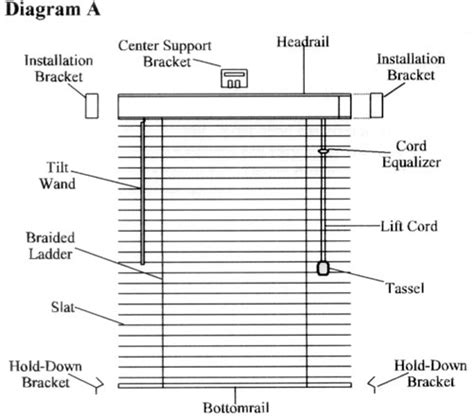 Installing Wood Blinds, Installation Instructions, Ace Fast Wood Blinds