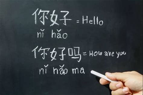 Is Chinese Language Difficult to Learn? | Keats School Blog