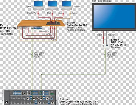 extron logo clipart 10 free Cliparts | Download images on Clipground 2024