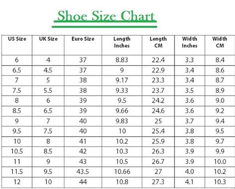 Indian shoe size compared to usa