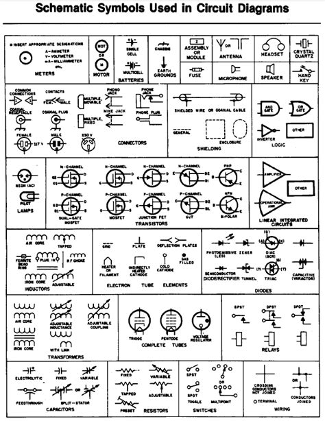 electrical symbol chart | Electrical symbols, Electronic schematics ...