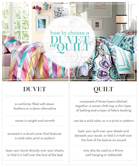 Decor 101: The Difference Between Duvets and Quilts - Pottery Barn