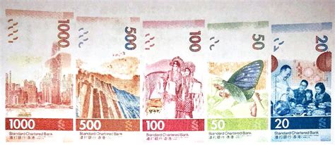 New Hong Kong Banknote Designs Unveiled | bc magazine