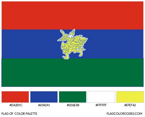 Kayah State flag color codes