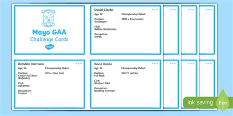 Mayo GAA Players 2016 Player Profiles Fact File-Irish