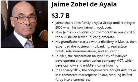 ️ Ayala zobel net worth. Jaime Zobel de Ayala Net Worth: Wiki, Age, Ethnicity, Nationality ...