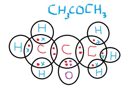 Draw the electron dot structure of CH3COCH3 - Science - Carbon and its Compounds - 10807991 ...