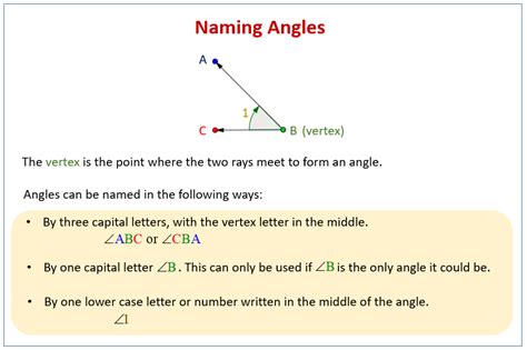 Naming Angles (examples, solutions, videos, worksheets, activities)