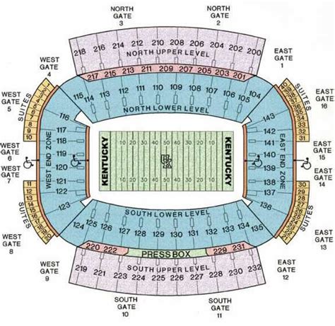 Kroger Field Seating Chart: A Visual Reference of Charts | Chart Master