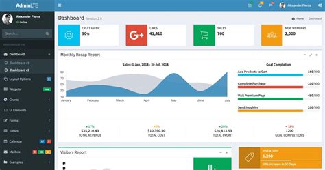 Top 30 Bootstrap Admin & Dashboard Templates in 2020