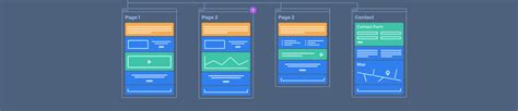 Website Structure Diagram Tool - Best Website Structure Planning App