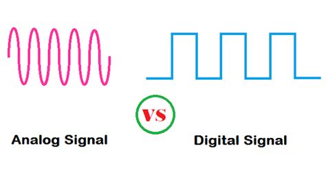 [Actual] Difference between Analog and Digital Signal with Examples - ETechnoG