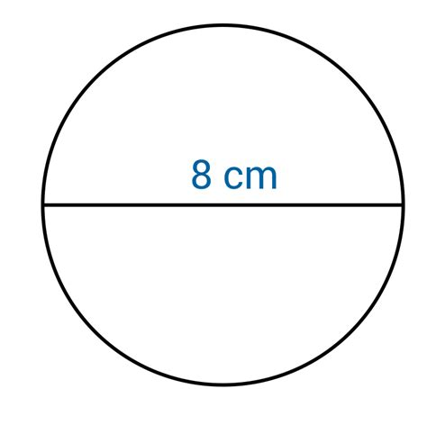 Diameter, Radius, & Circumference of Circles (Video & Practice)