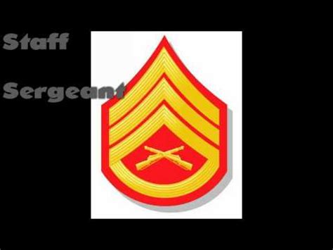 All Canadian Army and Marines Grades/Ranks!!!! - YouTube