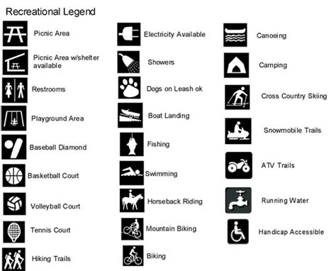 Room 167: Examples of Map Legends and Map Symbols | Map symbols, Map ...