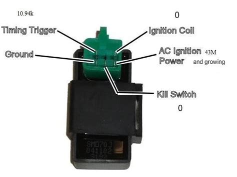 Cdi Wiring Diagram