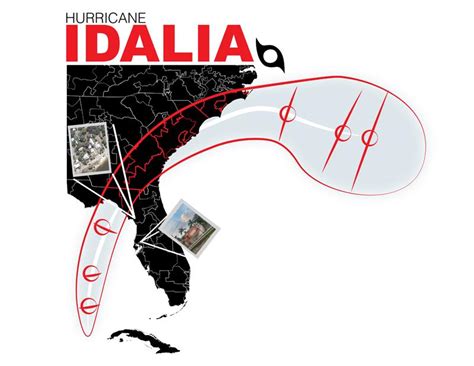 Hurricane Idalia is a wake-up call for all Floridians - The Miami Hurricane