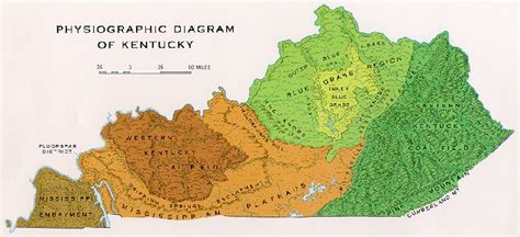 Physiographic Map of Kentucky