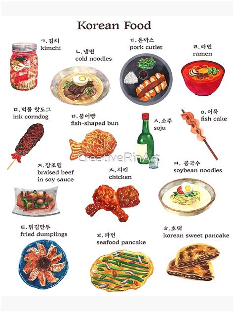 "Korean Food" Poster for Sale by CreativeRinArt | Redbubble