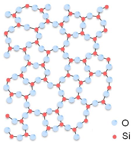 (PDF) CRYSTALLINE SILICA - DOKUMEN.TIPS