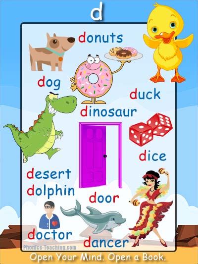 d Words Phonics Poster - Free & Printable - Ideal for Phonics Practice