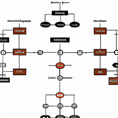 Understanding How the NBA Playoffs Work: From Seeds to Matchups to Home ...