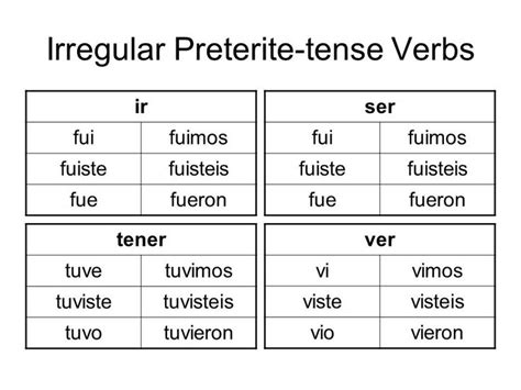 irregular preterite | Irregular preterite, Preterite, Im not perfect