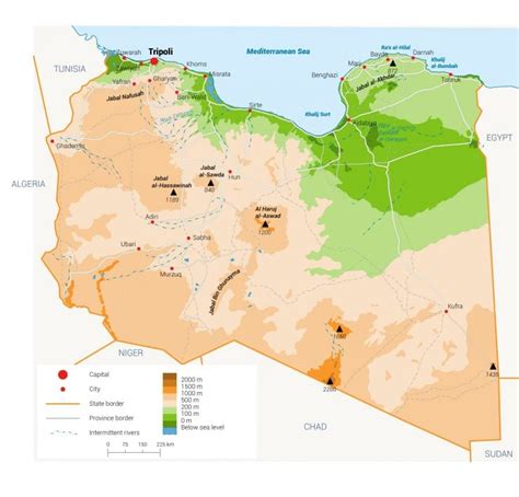 Libya Water Report - Fanack Water