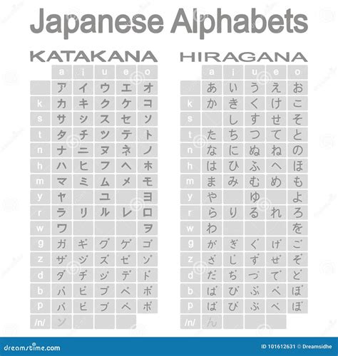 Set of Monochrome Icons with Japanese Alphabet Katakana and Hiragana ...