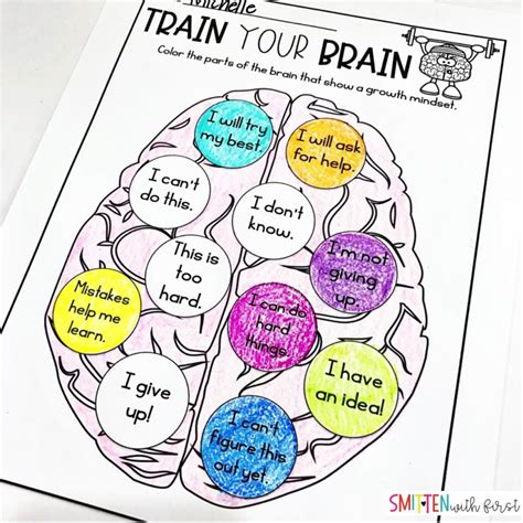 Growth Mindset Brain Worksheet Activity