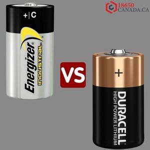 Energizer vs Duracell Batteries – Which Battery is Best?