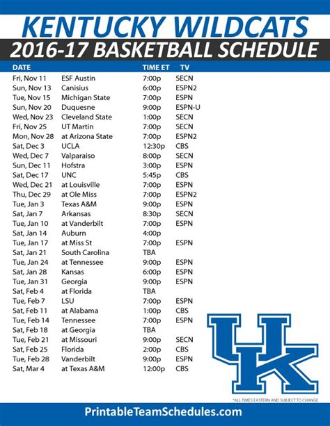 Kentucky Wildcats Basketball Schedule 2024 - Eddi Malorie