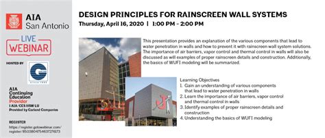 Design Principles for Rain Screen Systems – AIA San Antonio