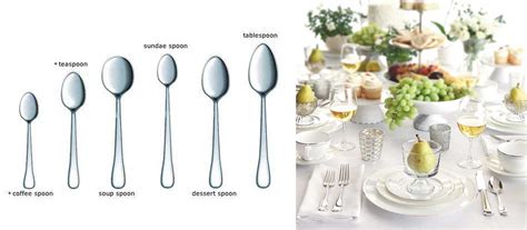 Different types of spoons and their uses