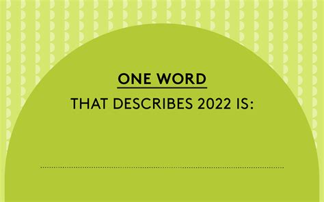 Words of the Year 2022 — Planet Word Museum