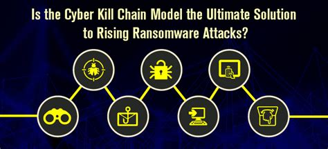 Is the Cyber Kill Chain Model the Ultimate Solution to Rising ...