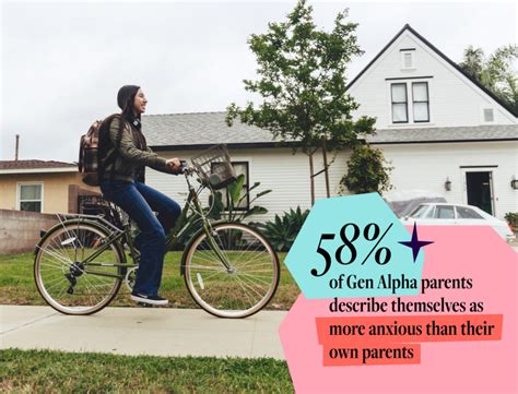 Gen-Alpha Parents & Location Sharing Study | Life360