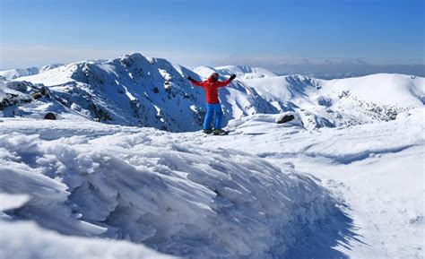 Skiing in Slovakia in the Best Ski Resorts