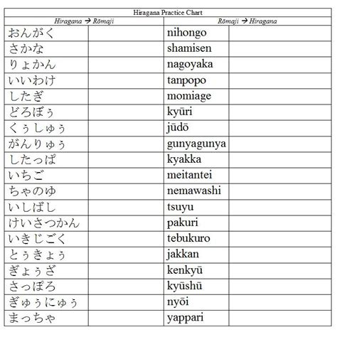 Hiragana Katakana Writing Practice Sheets