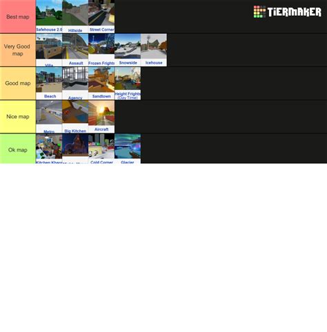 Roblox Arsenal Map Tier List (Community Rankings) - TierMaker