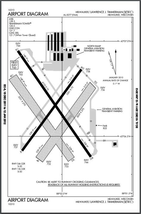 Airfield Map :: Timmerman Airport