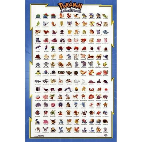 Pop Culture Graphics MOV198992 Pokemon The First Movie Movie Poster, 11 x 17 - Walmart.com